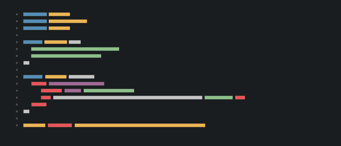 Creating a Monorepo with Lerna & Yarn Workspace