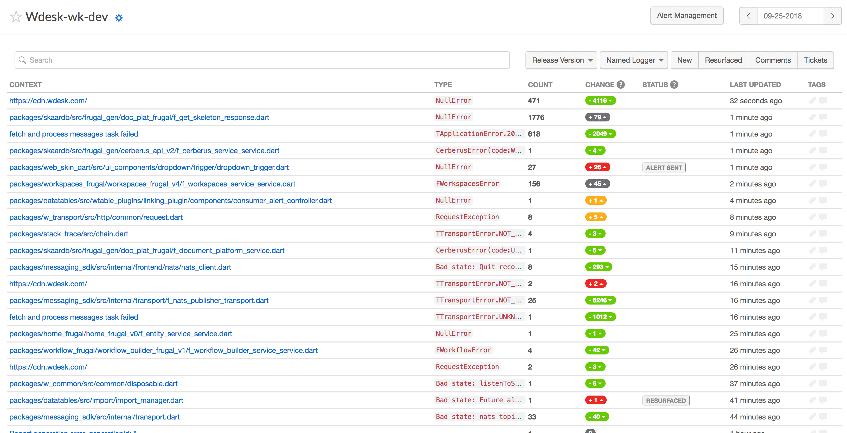 Build vs. Buy - Exception Monitoring