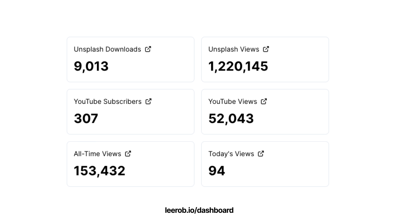 Personal Dashboard